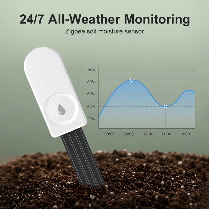 Smart Garden Zigbee - جهاز استشعار رطوبة التربة الذكي بتقنية