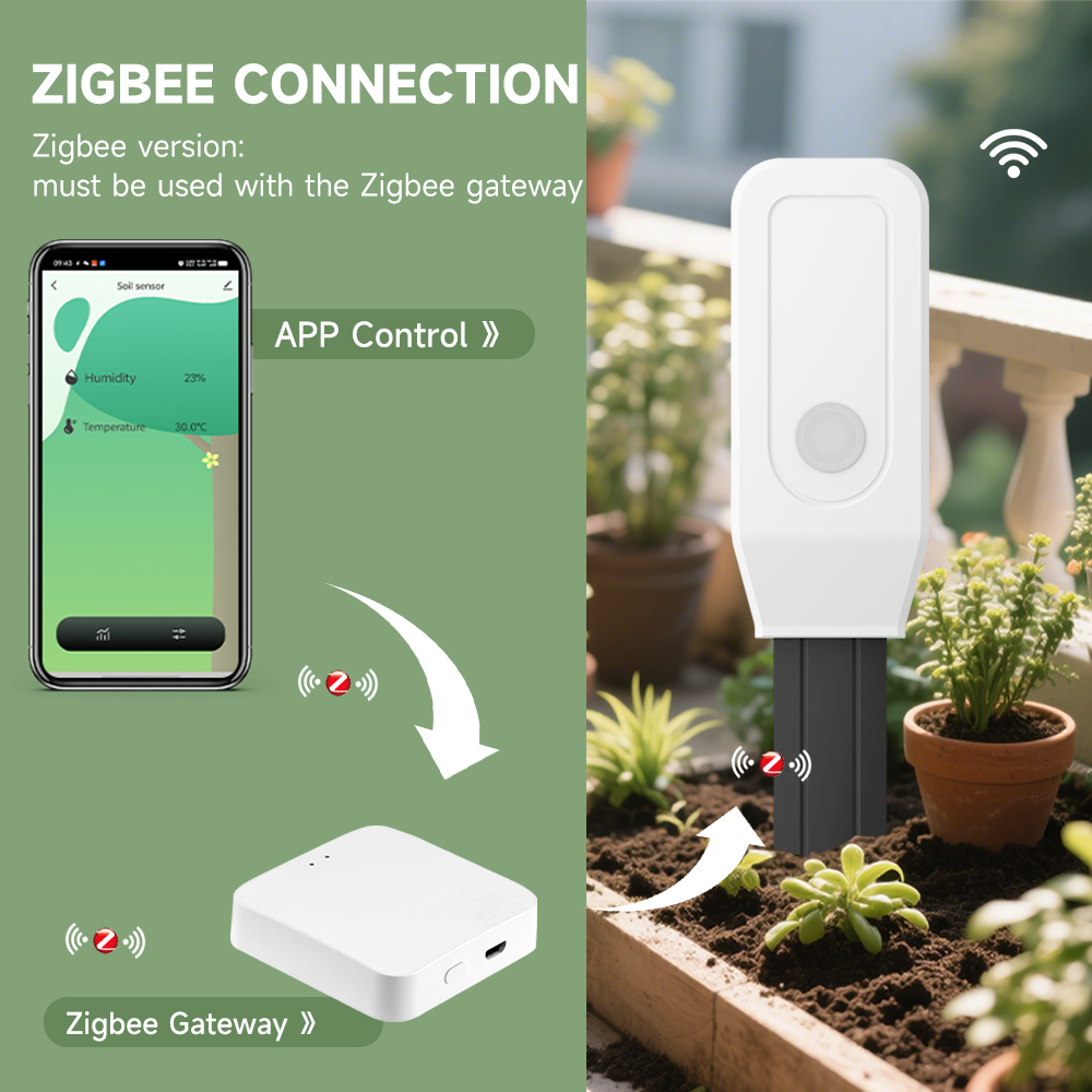جهاز اختبار التربة الذكي iHsen - مراجعة Smart Garden Zigbee وسعره