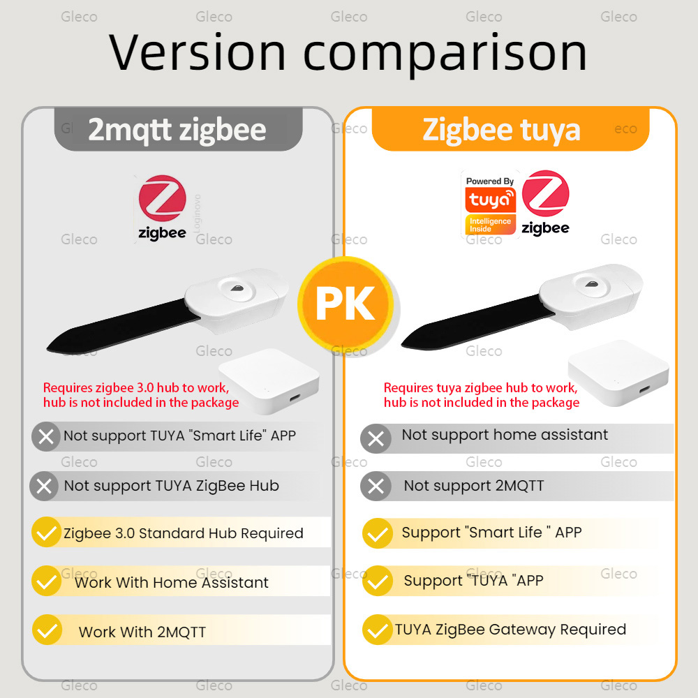 جهاز قياس رطوبة التربة الذكي م - مراجعة Smart Garden Zigbee وسعره