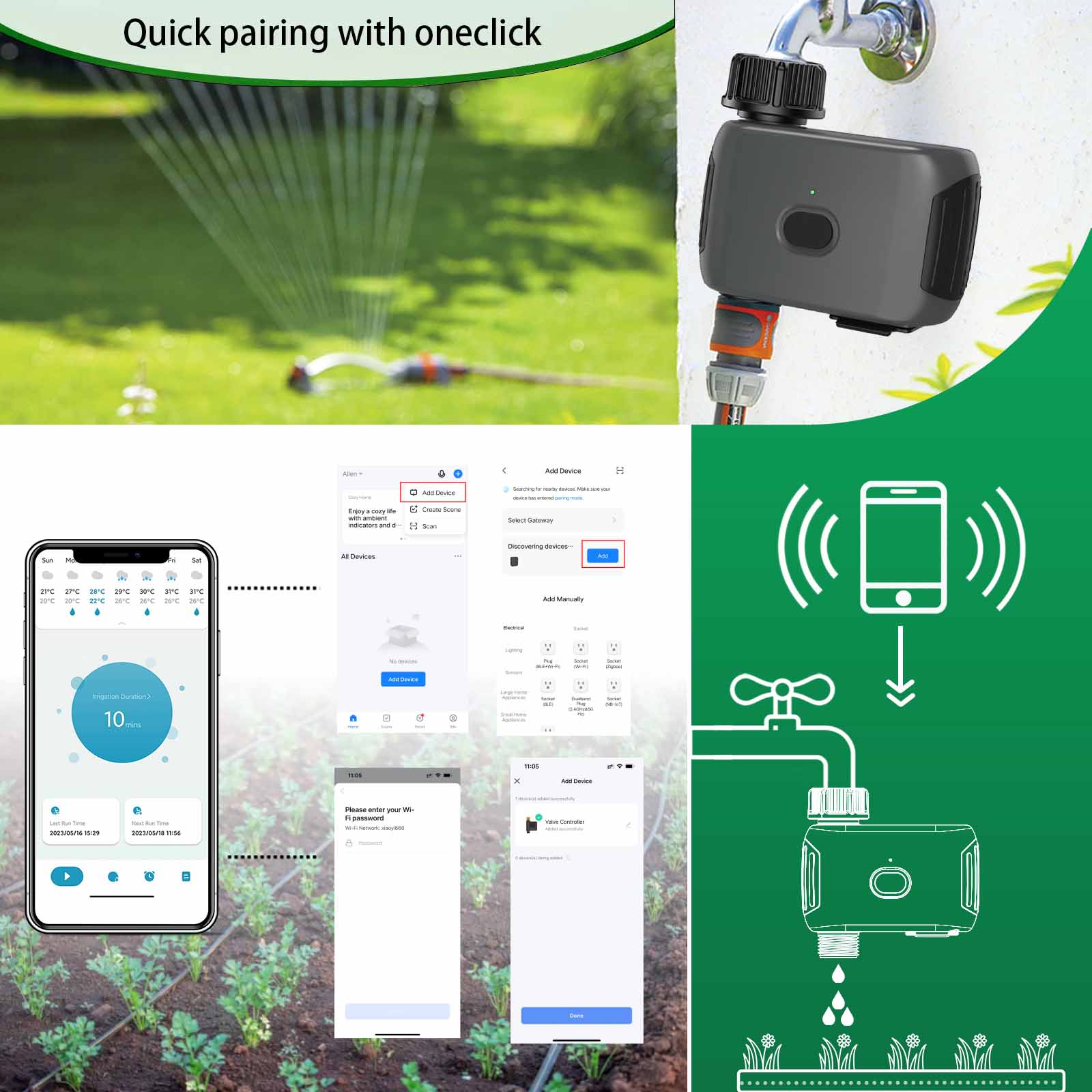 مؤقت ري أوتوماتيكي ذكي من INSO - مراجعة Wifi Irrigation Timer وسعره