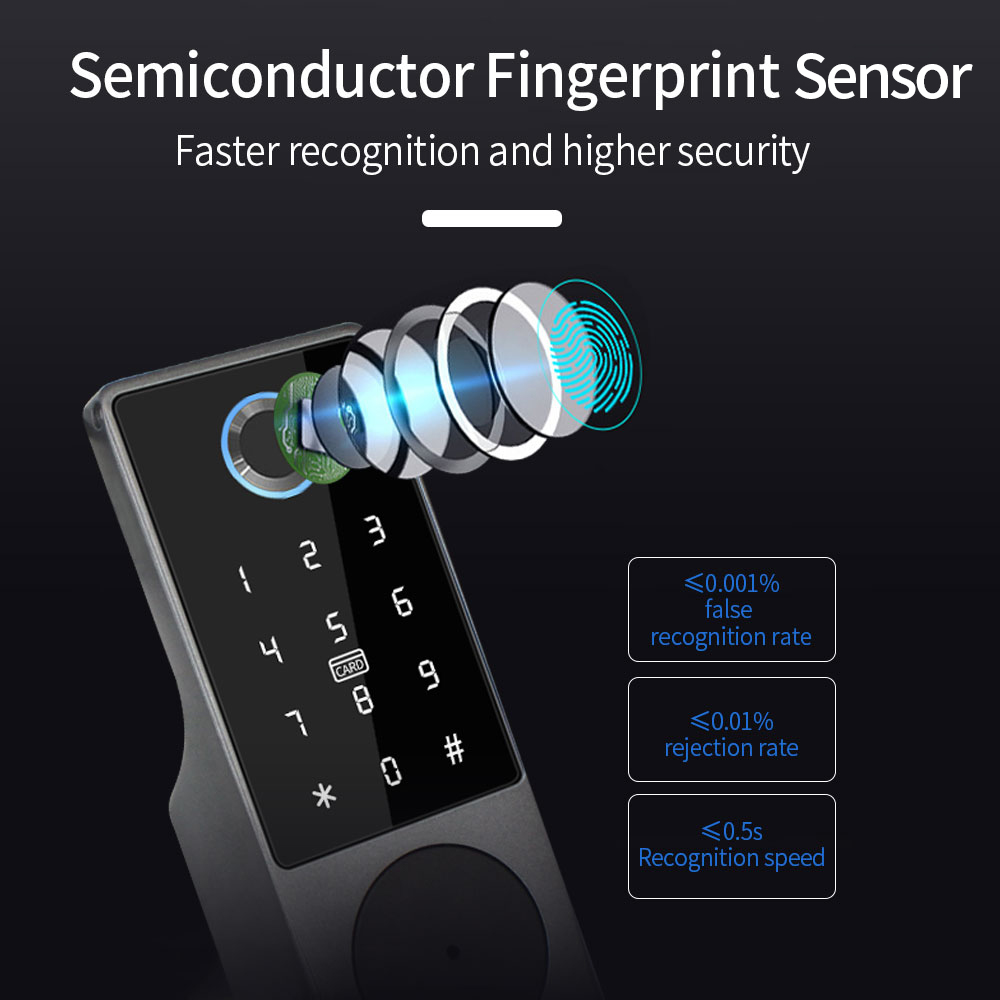 TUYA WIFI قفل الباب الذكي قفل  - مراجعة Smart Garden Door Lock وسعره