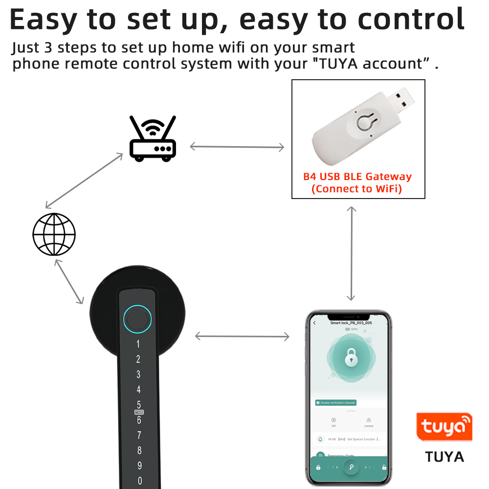 RAYKUBE M5 Tuya BLE قفل باب ذك - مراجعة Smart Garden Door Lock وسعره