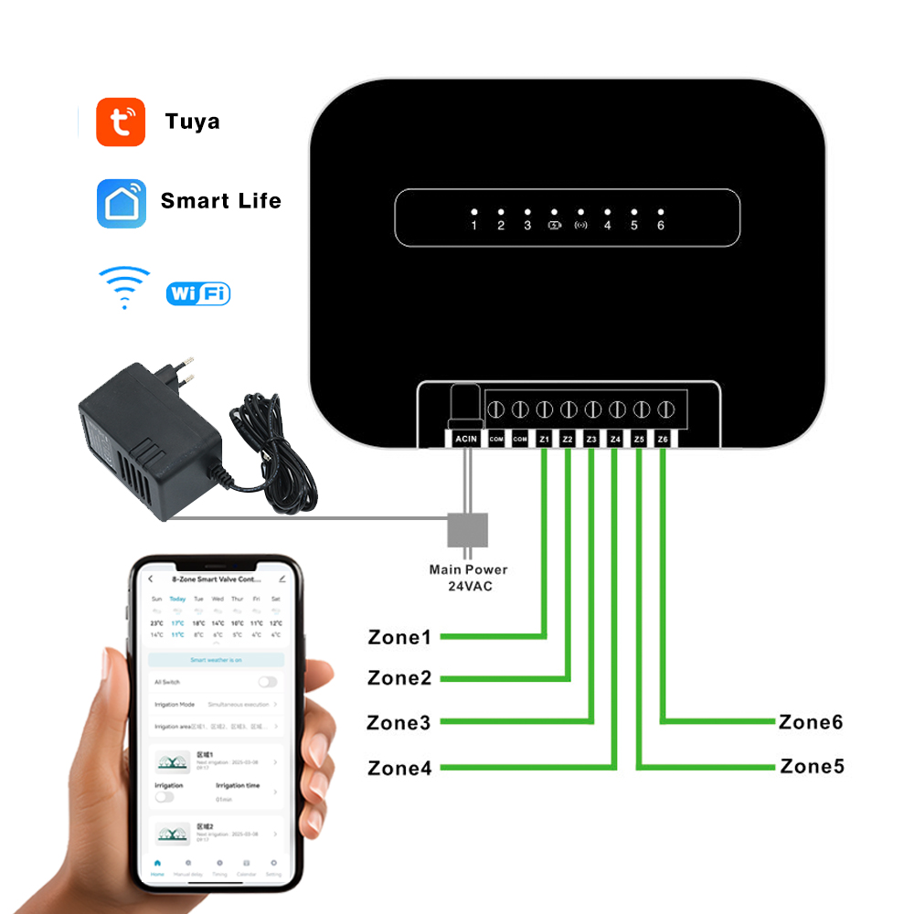 8 مناطق واي فاي تويا الذكية حد - مراجعة Wifi Irrigation Timer وسعره