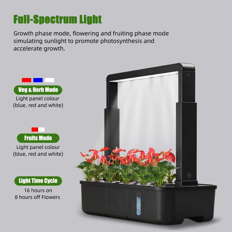 نظام حديقة ذكي للزراعة المائية - مراجعة Smart Garden Youtube وسعره