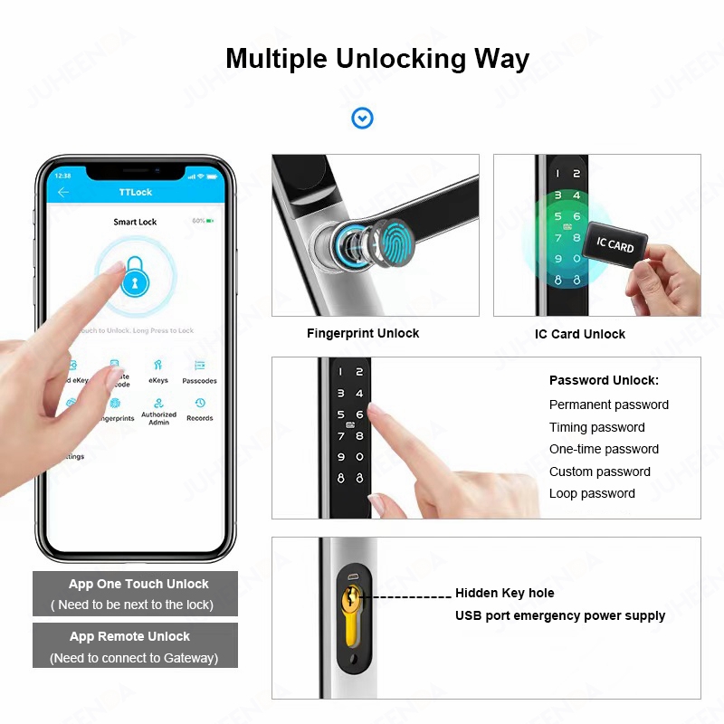 قفل باب زجاجي منزلق إلكتروني ، - مراجعة Smart Garden Door Lock وسعره